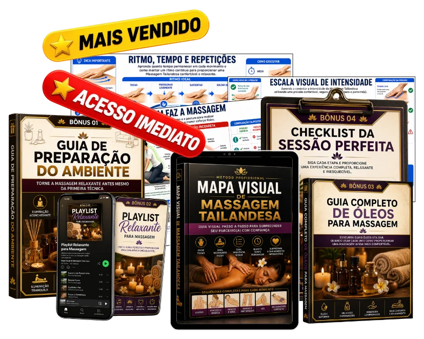Mapa Visual de Massagem Tailandesa